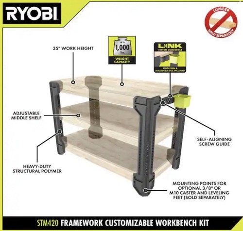 Ryobi framework customizable - framework,