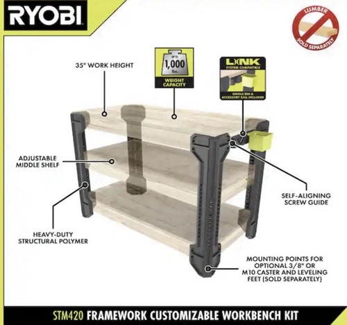 Ryobi framework customizable - framework,